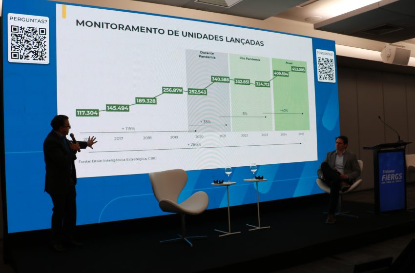 Especialistas debatem mercado imobiliário, inteligência artificial e desafios da construção no Encontro CBIC de Incorporadores e Construtores 2026